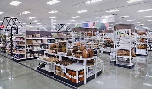 target threshold in store display area