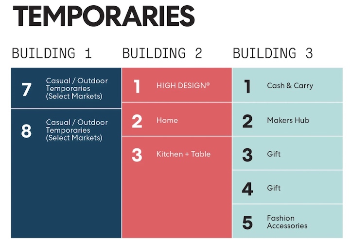 graphic of Atlanta Temporaries showing buildings and categories